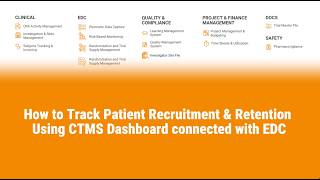 How to Track Subject Statuses from EDC Directly in CTMS