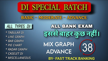 Data Interpretation Special Batch | DAY- 38 | Exam-Oriented Content | Basic - Moderate - Advance |