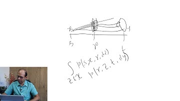 mod11lec60-Feynman-Kac formula and the formula of variations of constants