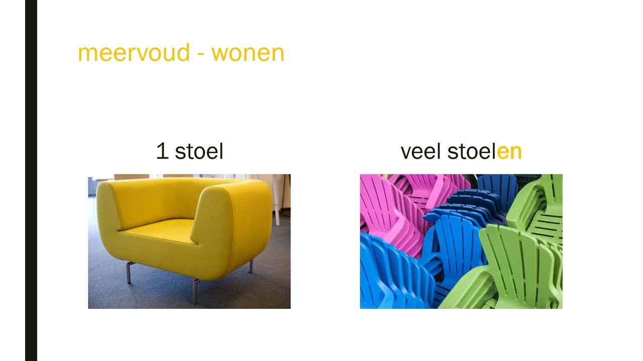 Z grammatica 14 meervoud thema wonen