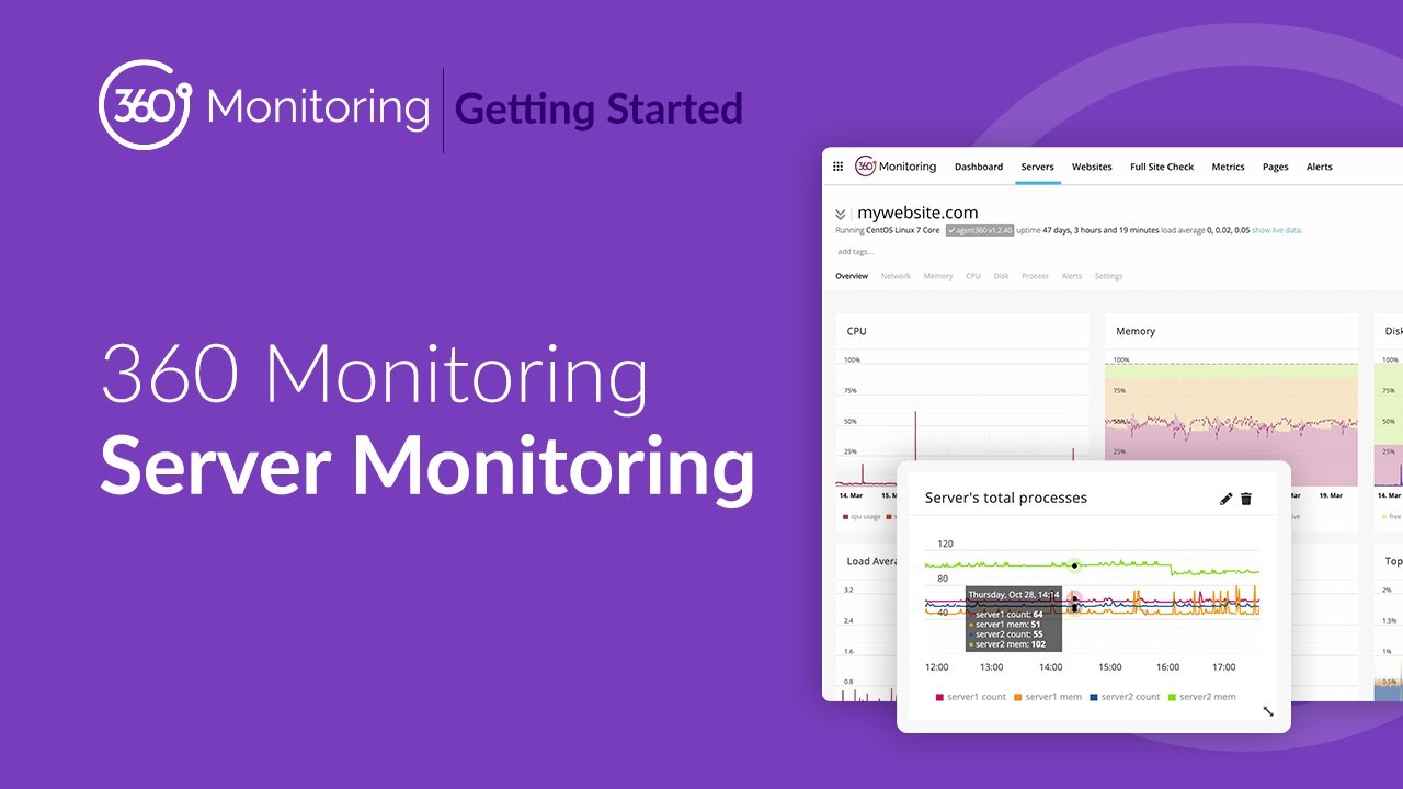 Handling Server Monitoring with 360 Monitoring - YouTube