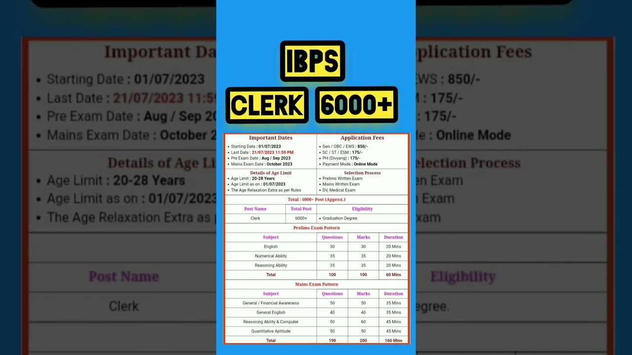 ibps clerk notification 2023 