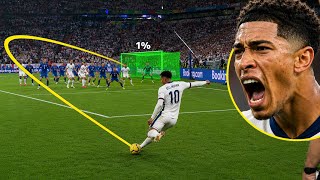 Impossible Moments