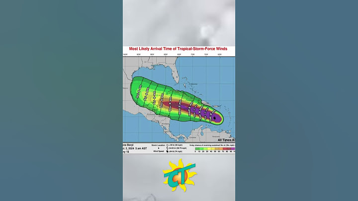 Jamaica Brace for Hurricane Beryl - Latest Update