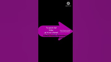 Critical Process Parameters in Pharmaceutical Preparations | CPPs