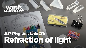 AP Physics Lab 21: Refraction of Light