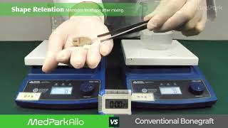 MedParkAllo Hydration Guide & Agitation Test Video