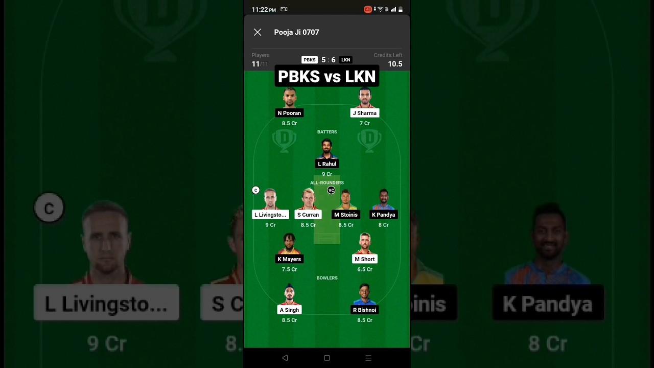 PBKS vs LKN. Punjab kings vs Lucknow.  TATA IPL 2023.