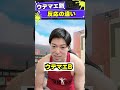 ウデマエ別反応の違い#スプラトゥーン3 #shorts