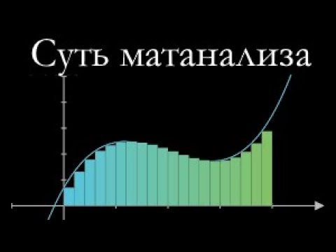 Видео: [Calculus | глава 1] Суть матанализа