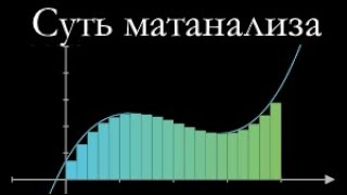 [Calculus | глава 1] Суть матанализа