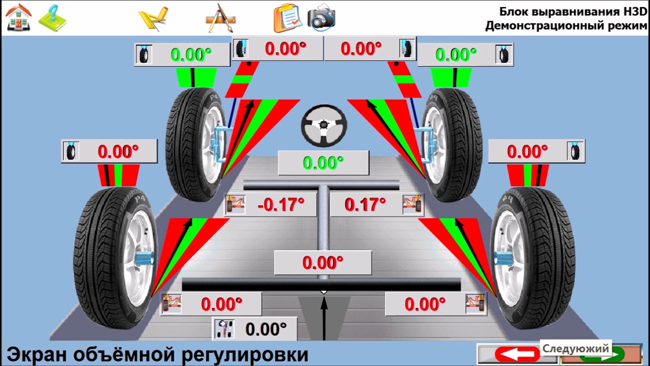 Сколько по времени делают сход развал. Развал схождение автомобиля. Развал схождения колес. Развал схождение 3d. 3d развал схождение оборудование.