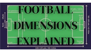 Football Field Dimensions | Football Ground Measurements | Explained | 9 TO 5 FOOTBALL