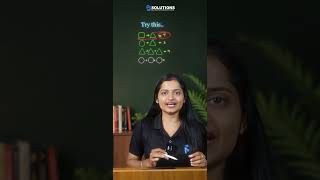 Mind game ✨ | Puzzle | Tricks | Riddles | Ms Solutions