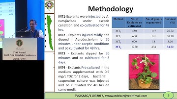 ILSI RF – SABC2017: Standardization of Genetic Transformation… (Dr. Santosh Sawardekar)