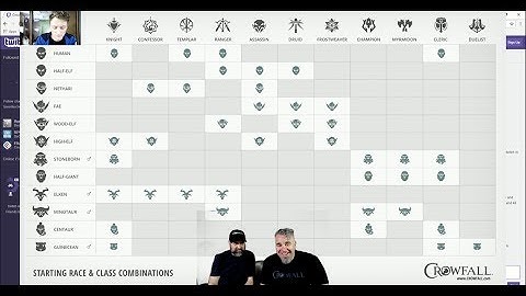 Crowfall - Crowfall Live! "Massive Reveal" Q&A