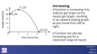 Details VLS Alg1U4V3 Graphs of Functions Update