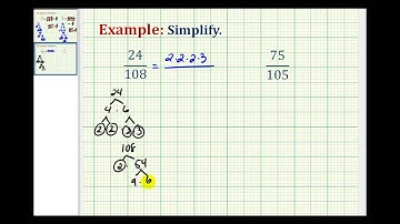 Example 1 & 2: Simplifying Fractions