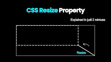 Css Resize Property Explained in Just 2 Minutes | Css Resize Property
