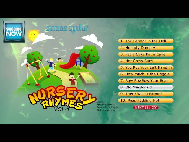 Nursery Rhymes Vol 1 | Audio Jukebox | English Nursery Songs | Jakes Bejoy class=