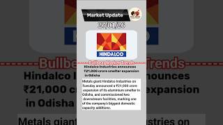HINDALCO Share letest news| Share Market Update|Bullbear Market Trends