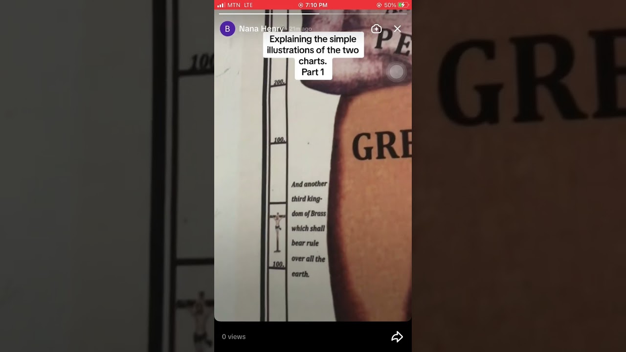 Simple illustration of the 1843 and the 1850 charts which is the foundations of SDA’s