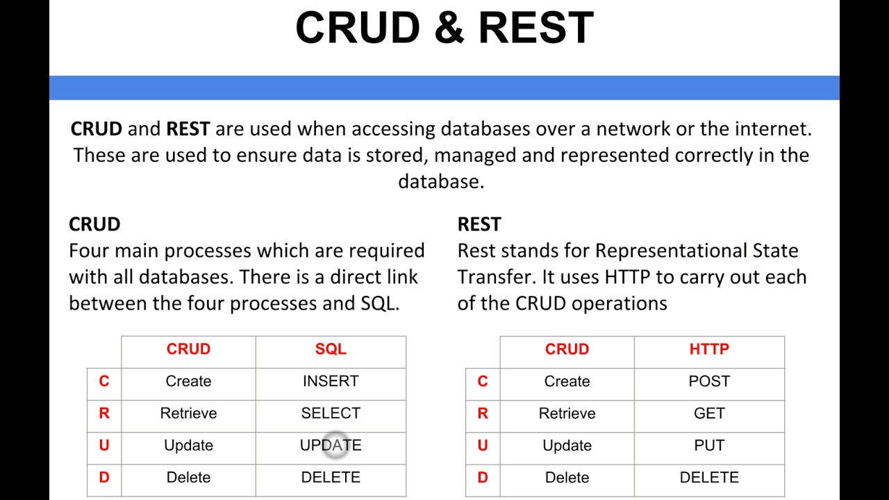 Networking - CRUD & REST - YouTube