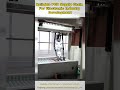 Innovative PCB Solutions For Electronics