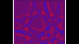 Simulation of Two Ricker Pulses
