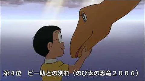 ドラえもん泣ける話 Mp3 ドラえもん泣ける話 Mp3