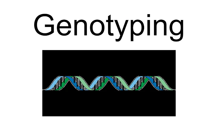 Genotyping