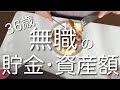 【貯金・資産額公開】資産いくらで無職になったの？退職時と現在の資産額晒してみる【無職】蓄財/節約/家計簿/ミニマリスト/