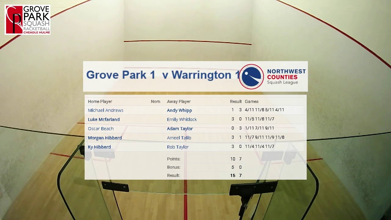 Grove Park 1 v Warrington 1 - NWCSL Div 1 featuring Andy Whipp & Michael Andrews