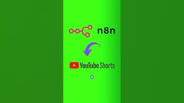 How I automated YouTube Shorts with n8n: 6 Simple Steps