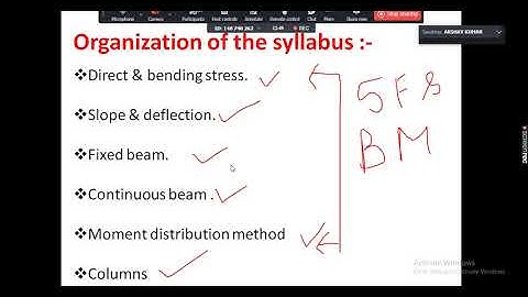Introduction to Direct & bending stress