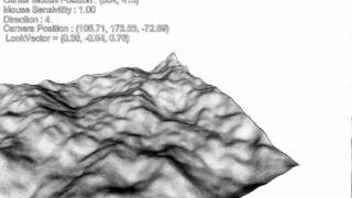 Direct3D Terrain System