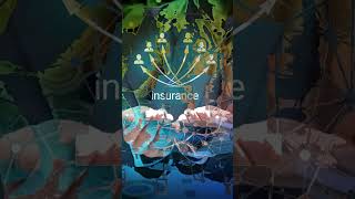 4 Fintech Trends That Will Change the Future in 2023 | Eduaz