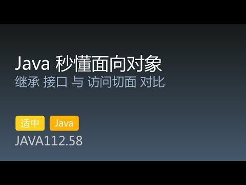 JAVA112.58  继承 接口 与 访问切面 对比