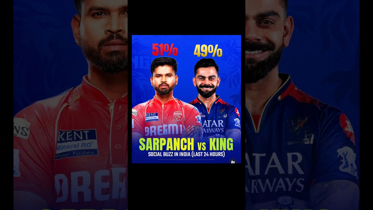 Social buzz of last 24 hours 🔥