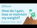 Health Goals and Nutrition Quiz