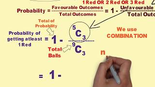 Very Important Question on Probability coloured balls - 7
