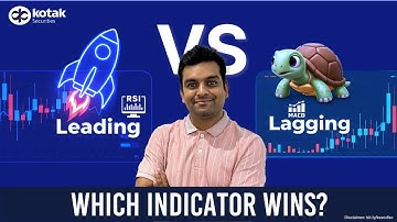 Leading vs Lagging Indicators Explained - Which One Wins for Trading? | Kotak Securities