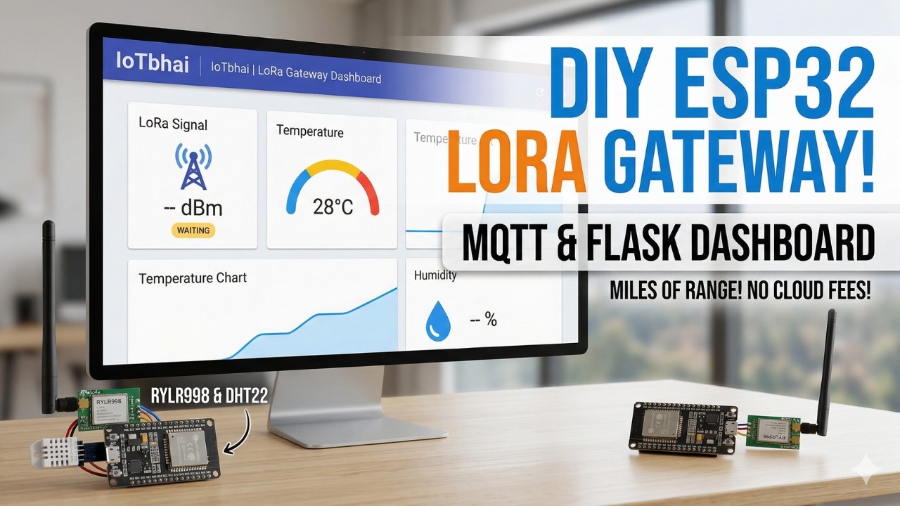 Build a DIY ESP32 LoRa Gateway to MQTT & Flask RYLR998 & DHT11 - YouTube
