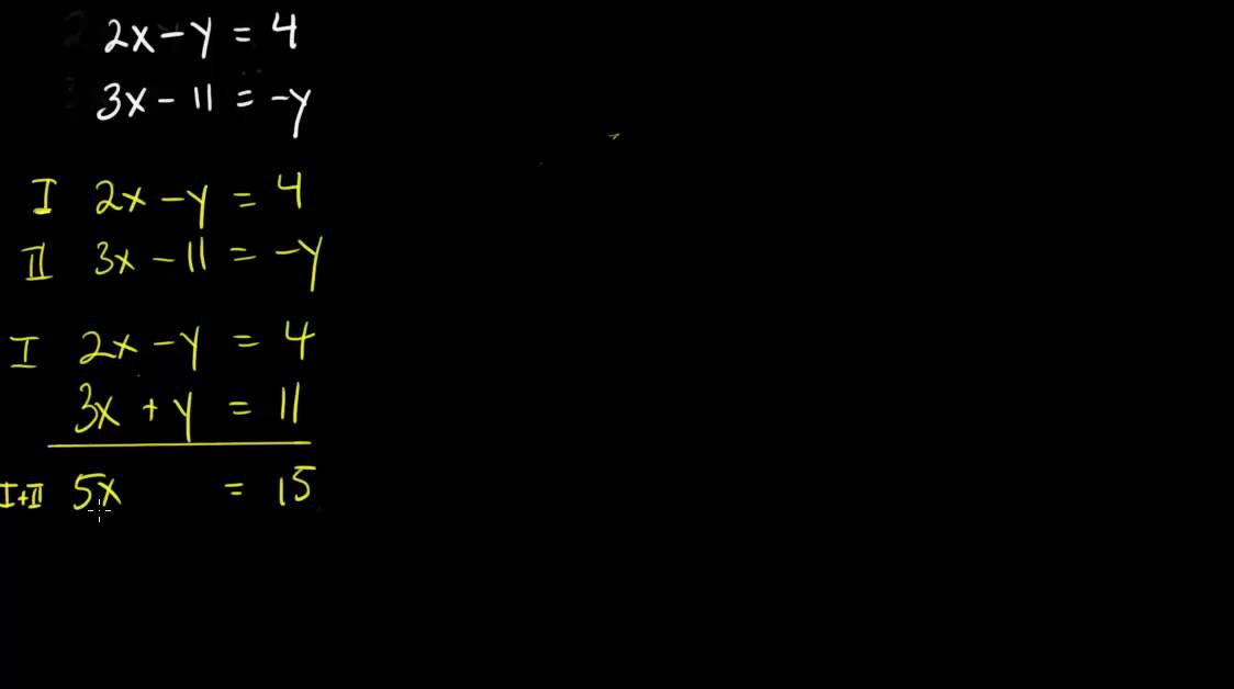 00105: Likningssett med to ukjente, addisjonsmetoden enkel