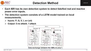 Model-Free Cyber-Resilient Coordinated Inverter Control in a Microgrid: Caroline Larsen