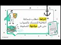 1.1.1 مدونة أخلاقيات المدقق الداخلي