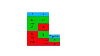 Understanding Data Sufficiency Questions   1