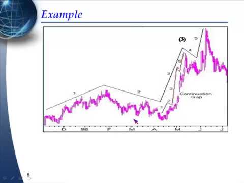 1st forex tv live