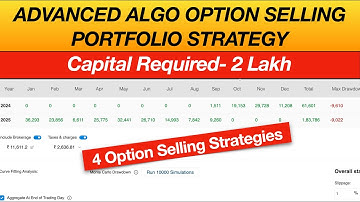 Algotest Option Selling Strategy with 2 Lakh Capital | Algo trading strategies #algotest