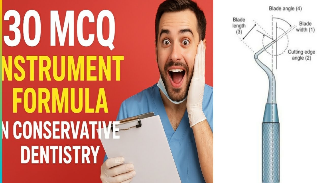 GV Black Instrument conservative  dentistry  30 MCQs (NEET MDS, NBDE, INI-CET, ORE, ADC)
